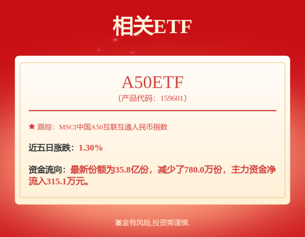 永之胜 闻泰科技高管“大换血”，董事长、副总裁、董事、董秘集体辞职