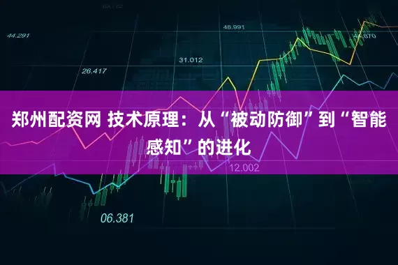 郑州配资网 技术原理：从“被动防御”到“智能感知”的进化